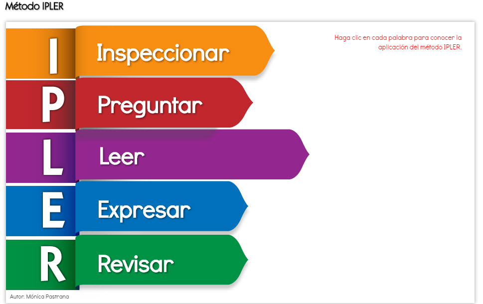 Imagen de Black Board